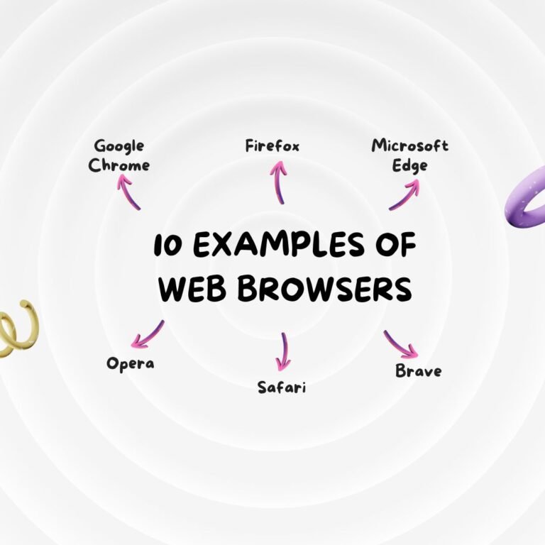 Read more about the article 10 Examples Of Web Browser